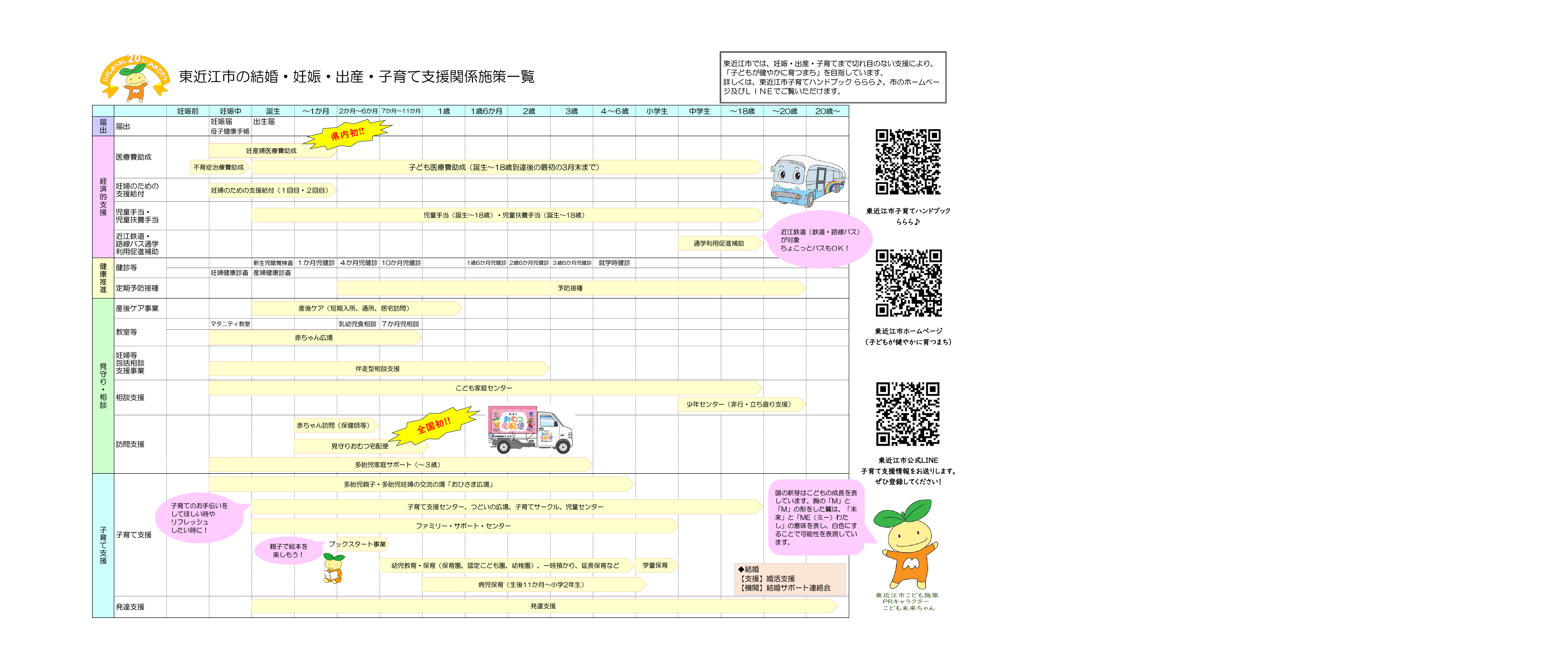 子育て支援施策一覧画像（外部リンク・新しいウィンドウで開きます）