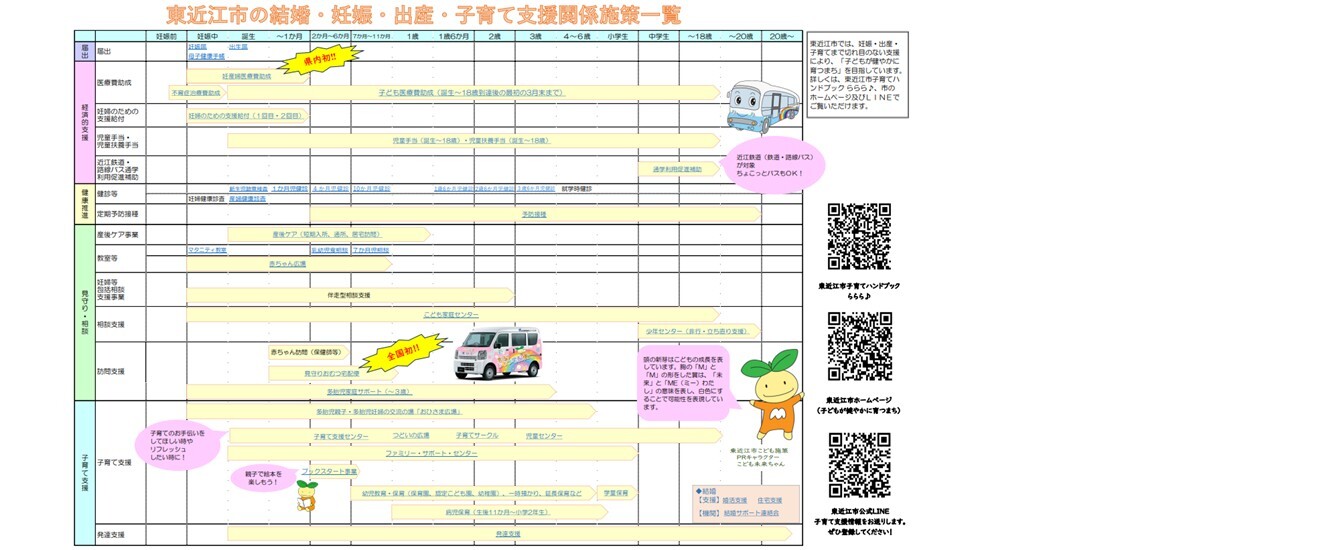 子育て支援施策一覧画像（外部リンク・新しいウィンドウで開きます）