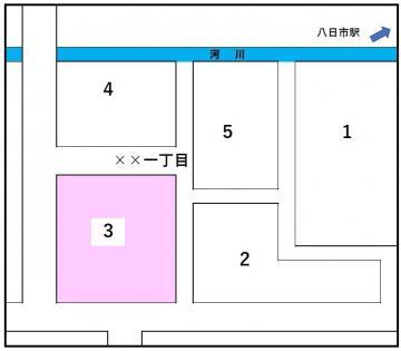 イラスト：街区符号