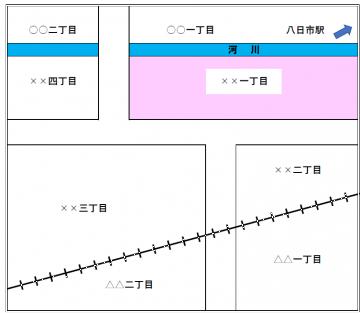 イラスト：町割・町名