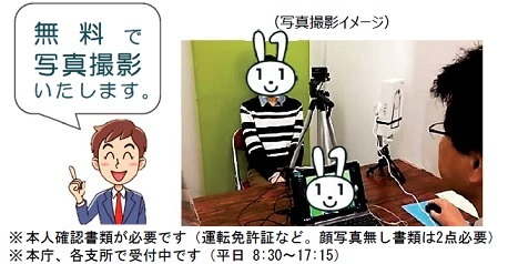 イラスト：写真撮影イメージ