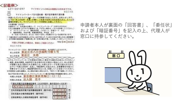 交付通知書