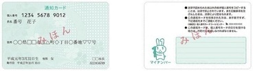 通知カード