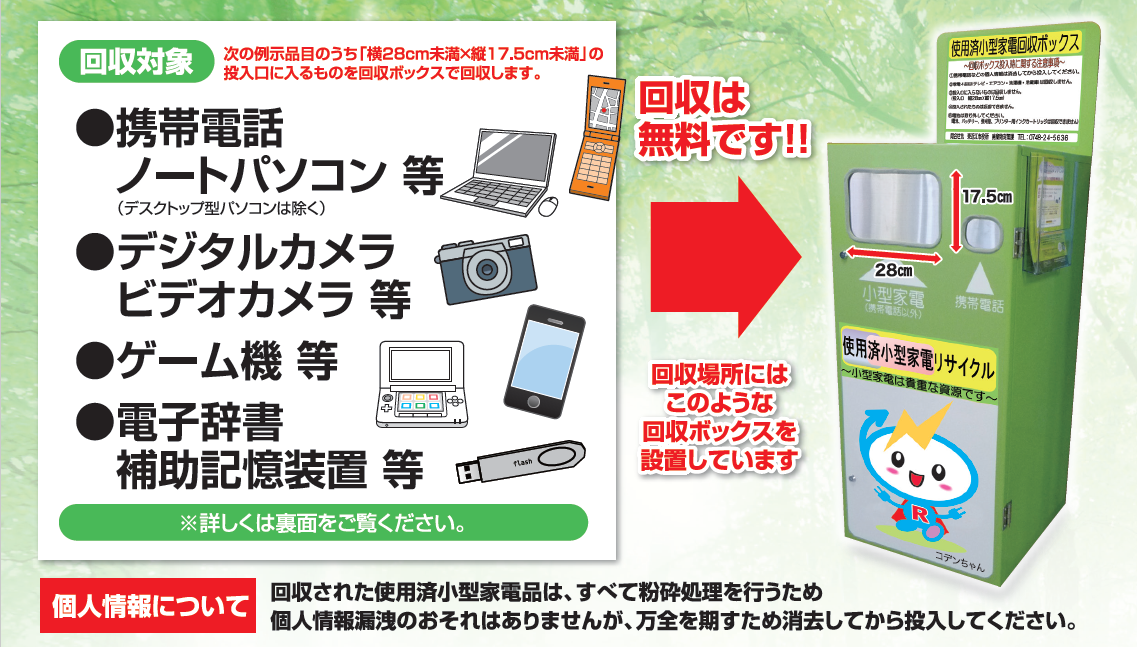 使用済小型家電の回収｜東近江市ホームページ