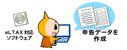 イラスト：エルタックス申告イメージ1