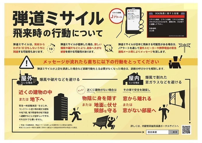 表紙の写真：弾道ミサイル飛来時の行動について