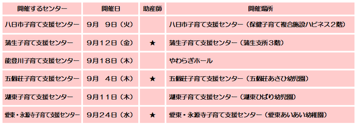9月の赤ちゃん広場の日程