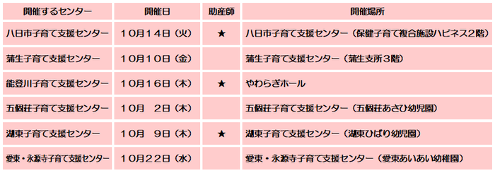 10月の赤ちゃん広場の日程