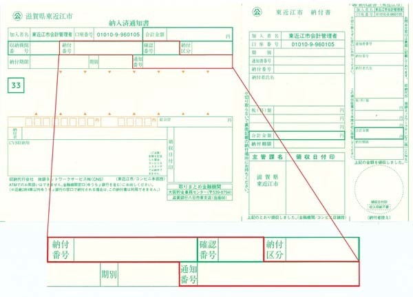 写真：支払いに必要な番号