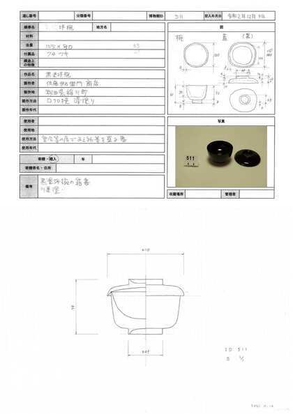 台帳・製図の例