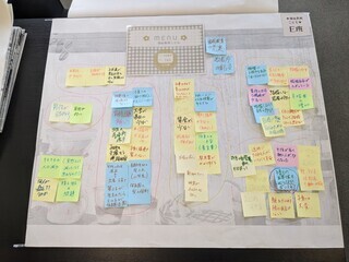 写真:福祉教育こども常任委員会で出た意見の付箋の一覧