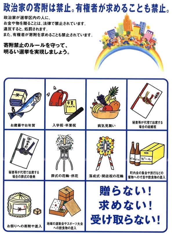 イラスト：寄付の禁止を呼びかけるポスター