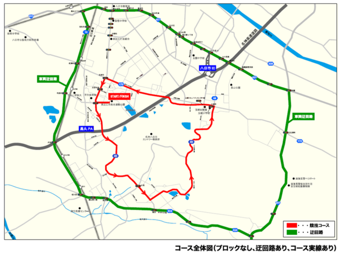 競技コース図