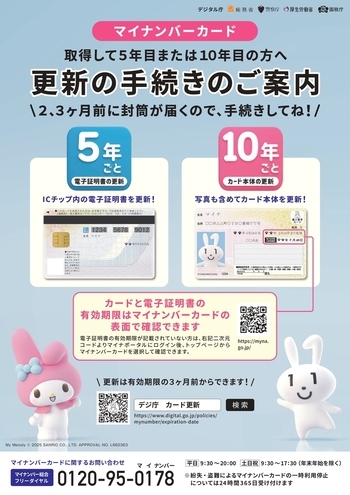 マイナンバーカードの更新チラシ