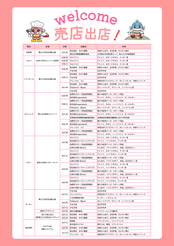 売店リスト