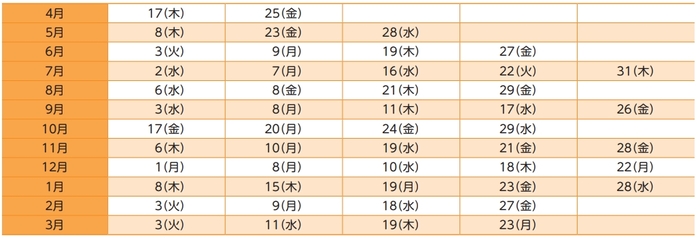令和7年度栄養相談日程表