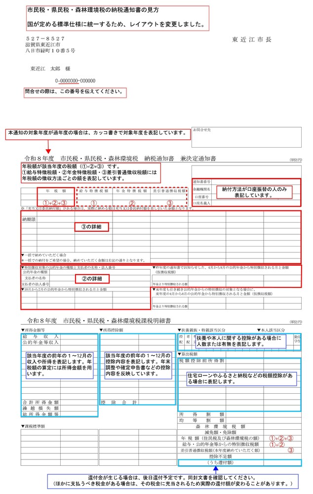 市民税・県民税・森林環境税 納税通知書 兼決定通知書の見方の画像