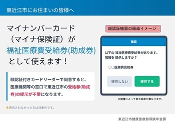 医療機関掲示