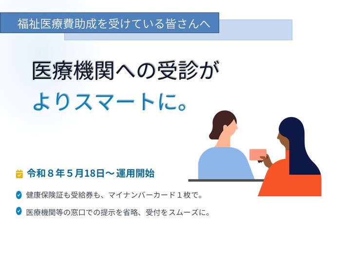 福祉医療費のオンライン資格確認開始
