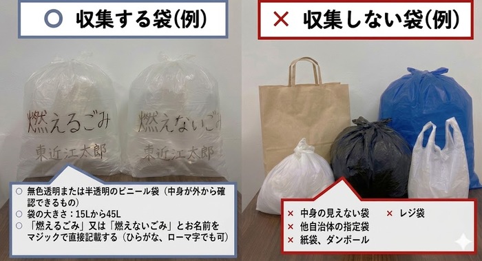 収集する袋（例）