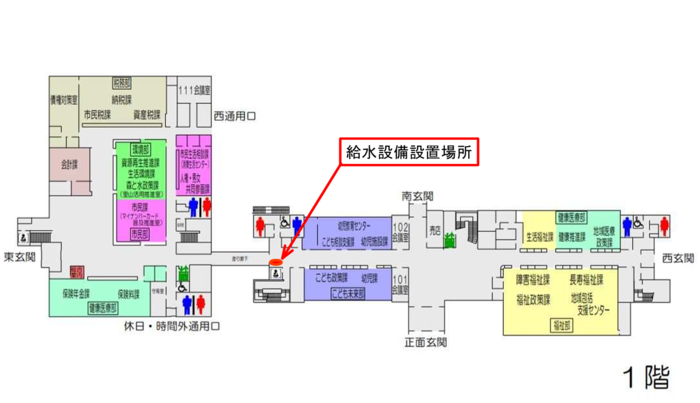 給水設備設置場所説明図